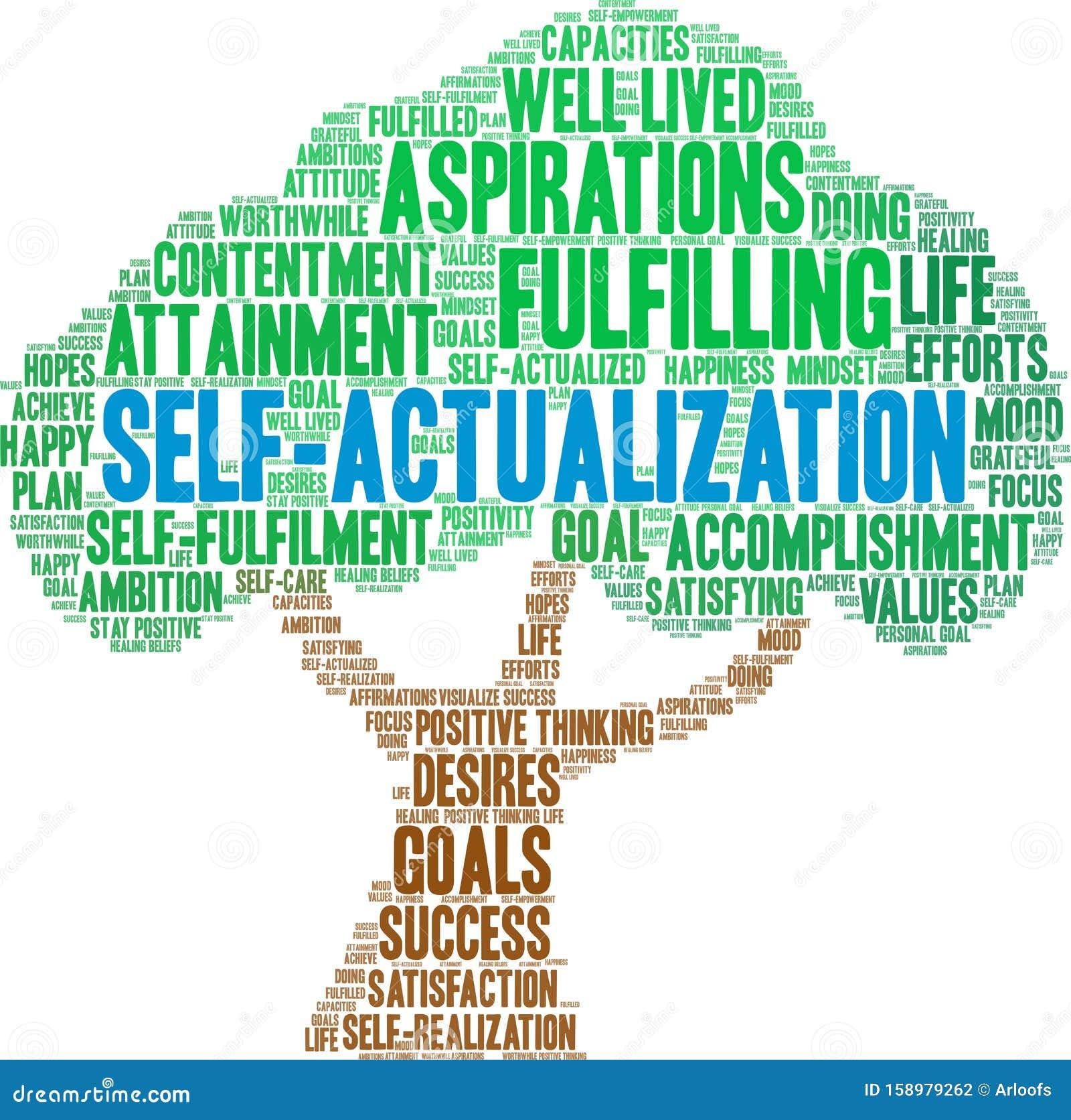 The image is a word cloud in the shape of a tree, with the trunk and branches formed by various words related to personal growth and self-improvement. The largest and most prominent word at the center of the tree is 'SELF ACTUALIZATION' in blue. Surrounding it are words like 'ASPIRATIONS', 'FULFILLING', 'ACCOMPLISHMENT', 'GOALS', 'SUCCESS', 'SATISFACTION', and 'POSITIVE THINKING'. The words are in different sizes and colors, primarily green and brown, symbolizing growth and stability. The overall theme of the image is centered around achieving personal potential and fulfillment.