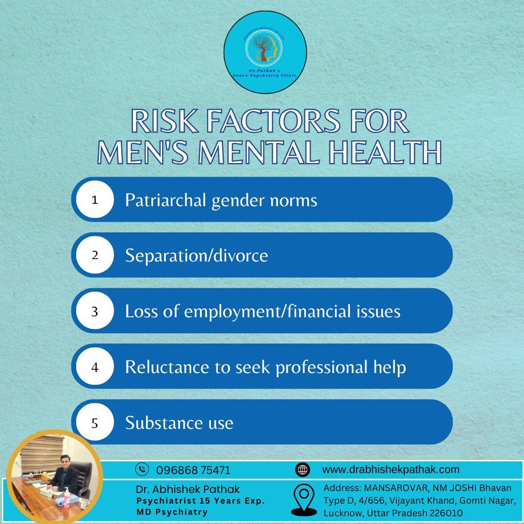 The image is an infographic titled 'Risk Factors for Men's Mental Health' with a light blue background. It lists five risk factors: 1) Patriarchal gender norms, 2) Separation/divorce, 3) Loss of employment/financial issues, 4) Reluctance to seek professional help, and 5) Substance use. At the top, there is a logo for 'Dr. Pathak's Neuro-Psychiatry Clinic.' At the bottom, contact information for Dr. Abhishek Pathak is provided, including a phone number, website, and address in Lucknow, Uttar Pradesh. A small circular photo of a person sitting at a desk is also included.