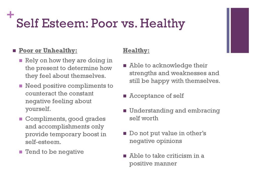 The image is a slide titled 'Self Esteem: Poor vs. Healthy'. It is divided into two sections: 'Poor or Unhealthy' and 'Healthy'. The 'Poor or Unhealthy' section lists characteristics such as relying on present performance for self-worth, needing compliments to counteract negative feelings, temporary boosts from accomplishments, and a tendency to be negative. The 'Healthy' section describes traits like acknowledging strengths and weaknesses, self-acceptance, understanding self-worth, not valuing others' negative opinions, and taking criticism positively. The text is presented in a clear, bullet-point format with a simple design.