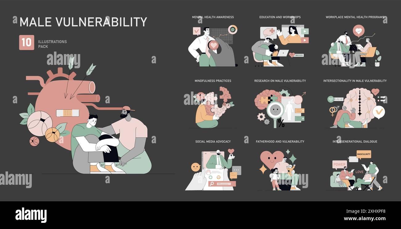 The image is an infographic titled 'Male Vulnerability' with a dark background. It features a series of illustrations related to different aspects of male vulnerability. On the left, there is a large illustration of two men sitting together, one comforting the other, with a stylized heart in the background. The heart has a bandage on it, symbolizing healing or vulnerability. Surrounding this central image are smaller illustrations, each representing different themes: 'Mental Health Awareness', 'Education and Workshops', 'Workplace Mental Health Programs', 'Mindfulness Practices', 'Research on Male Vulnerability', 'Intersectionality in Male Vulnerability', 'Social Media Advocacy', 'Fatherhood and Vulnerability', and 'Intergenerational Dialogue'. Each illustration includes symbolic elements like gears, hearts, and people interacting, emphasizing the themes of support, understanding, and communication. The overall color scheme is muted, with shades of pink, green, and orange.