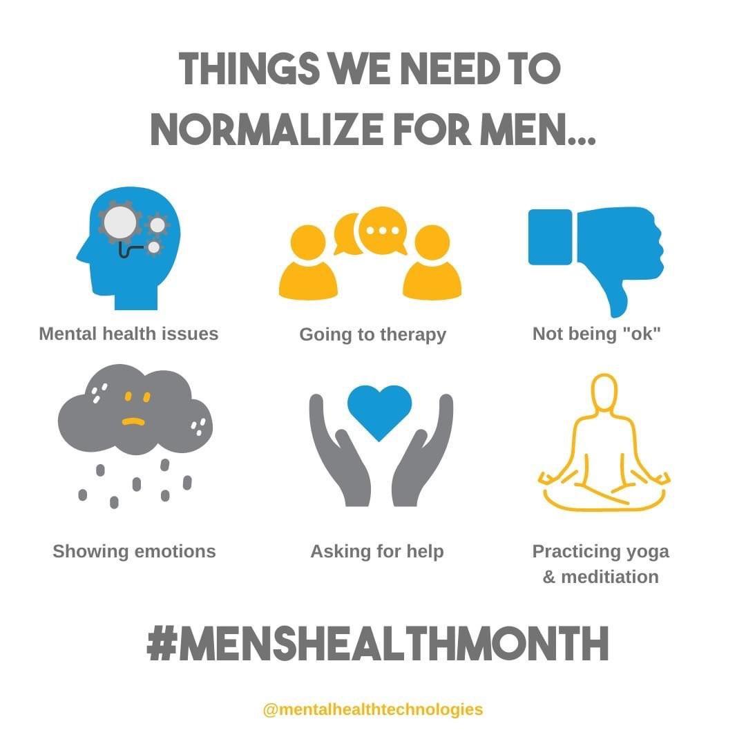 The image is an infographic titled 'THINGS WE NEED TO NORMALIZE FOR MEN...' It features six icons with corresponding captions: a blue head with gears labeled 'Mental health issues,' two orange figures with speech bubbles labeled 'Going to therapy,' a blue thumbs down labeled 'Not being "ok",' a gray cloud with raindrops labeled 'Showing emotions,' two gray hands holding a blue heart labeled 'Asking for help,' and a yellow figure in a meditative pose labeled 'Practicing yoga & meditation.' At the bottom, there is a hashtag '#MENSHEALTHMONTH' and the handle '@mentalhealthtechnologies.'