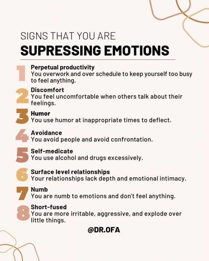 The image is an infographic titled 'Signs That You Are Suppressing Emotions.' It lists eight signs, each accompanied by a brief description. The signs are: 1) Perpetual productivity - overworking to avoid feelings, 2) Discomfort - feeling uneasy when others discuss feelings, 3) Humor - using humor inappropriately to deflect, 4) Avoidance - avoiding people and confrontation, 5) Self-medicate - excessive use of alcohol and drugs, 6) Surface level relationships - lacking depth in relationships, 7) Numb - being emotionally numb, and 8) Short-fused - being irritable and aggressive.