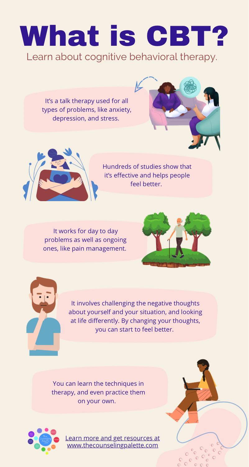 The image is an infographic titled 'What is CBT?' which stands for cognitive behavioral therapy. It features a series of illustrations and text explaining the benefits and applications of CBT. The main text at the top reads 'Learn about cognitive behavioral therapy.' The infographic includes several sections: one describes CBT as a talk therapy for issues like anxiety, depression, and stress; another mentions that studies show its effectiveness in helping people feel better. It also highlights that CBT can address both day-to-day and ongoing problems, such as pain management. The infographic explains that CBT involves challenging negative thoughts and looking at life differently to improve well-being. It concludes by stating that techniques can be learned in therapy and practiced independently. The bottom of the image provides a link to learn more at 'www.thecounselingpalette.com.' The design includes various illustrations of people in different scenarios related to therapy and self-reflection.