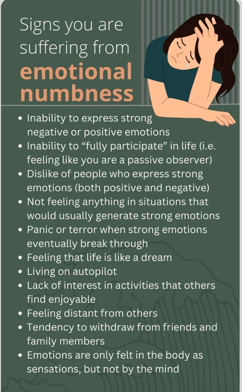 The image is an infographic titled 'Signs you are suffering from emotional numbness.' It features a list of symptoms associated with emotional numbness, such as inability to express strong emotions, feeling like a passive observer in life, disliking people who express strong emotions, not feeling anything in situations that usually generate strong emotions, experiencing panic or terror when emotions break through, feeling life is like a dream, living on autopilot, lack of interest in enjoyable activities, feeling distant from others, withdrawing from friends and family, and feeling emotions only as bodily sensations. The background is a dark green color, and there is an illustration of a person resting their head on their hand, appearing distressed.