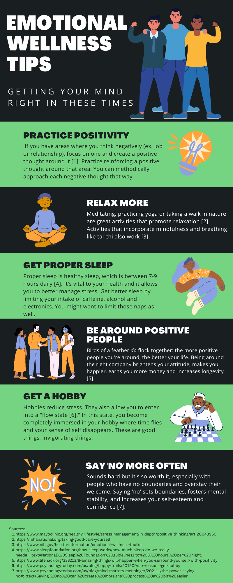 The image is an infographic titled 'Emotional Wellness Tips' with the subtitle 'Getting Your Mind Right in These Times.' It provides six tips for emotional wellness, each accompanied by illustrations. The tips include: 'Practice Positivity,' 'Relax More,' 'Get Proper Sleep,' 'Be Around Positive People,' 'Get a Hobby,' and 'Say 'No' More Often.' Each section contains a brief explanation and is visually supported by colorful illustrations of people engaging in related activities. The background colors alternate between black and green, and the text is primarily in white and black. At the bottom, there are sources listed for further reading.
