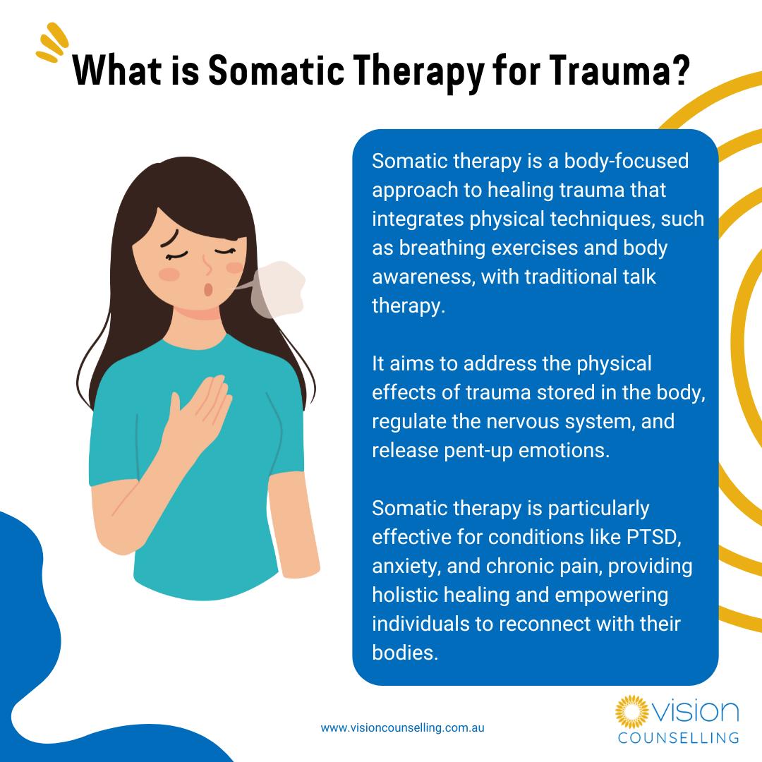 The image is an infographic titled 'What is Somatic Therapy for Trauma?' It features an illustration of a woman with long dark hair, wearing a teal shirt, holding her hand to her chest with a thoughtful expression. To the right, there is a blue text box explaining somatic therapy. The text describes somatic therapy as a body-focused approach to healing trauma, integrating physical techniques like breathing exercises and body awareness with traditional talk therapy. It aims to address the physical effects of trauma, regulate the nervous system, and release pent-up emotions. The therapy is noted to be effective for conditions such as PTSD, anxiety, and chronic pain. The bottom right corner includes the logo and website of Vision Counselling.
