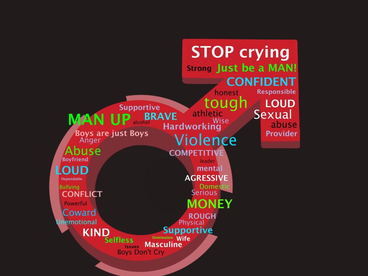 The image features a graphic representation of the male gender symbol, filled with various words and phrases related to masculinity. The words are in different colors and sizes, emphasizing themes associated with toxic masculinity. Prominent words include 'STOP crying', 'MAN UP', 'Violence', 'AGGRESSIVE', 'CONFIDENT', 'tough', 'LOUD', 'Sexual abuse', and 'MONEY'. The background is black, and the words are arranged in a circular pattern, suggesting a cycle. The overall theme highlights the pressures and stereotypes associated with traditional male roles.