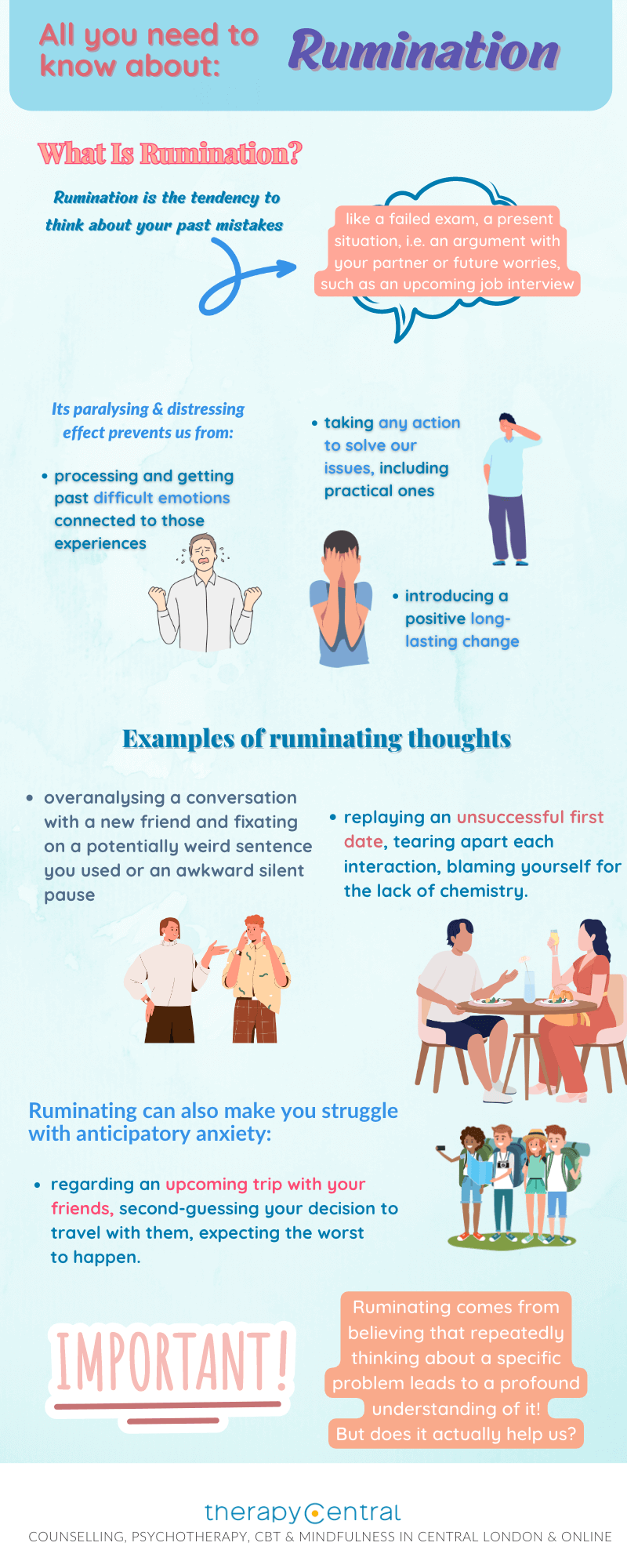 The image is an infographic titled 'All you need to know about: Rumination.' It explains the concept of rumination, which is described as the tendency to think about past mistakes. The infographic highlights the paralyzing and distressing effects of rumination, preventing individuals from processing emotions, taking action to solve issues, and introducing positive changes. It provides examples of ruminating thoughts, such as overanalyzing conversations, replaying unsuccessful dates, and struggling with anticipatory anxiety. The infographic also mentions that rumination stems from the belief that repeatedly thinking about a problem leads to understanding, questioning its effectiveness. The design includes illustrations of people in various emotional states and uses a color palette of blue, purple, and orange. The bottom of the image credits 'therapyCentral' and mentions counseling, psychotherapy, CBT, and mindfulness services in Central London and online.