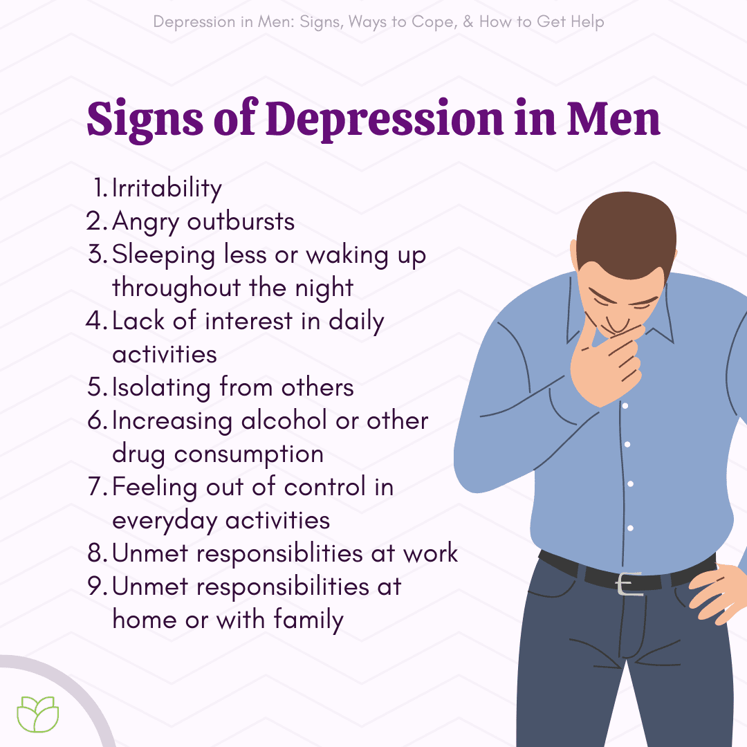 The image is an infographic titled 'Signs of Depression in Men.' It features a list of nine signs associated with depression in men, including irritability, angry outbursts, sleeping less or waking up throughout the night, lack of interest in daily activities, isolating from others, increasing alcohol or other drug consumption, feeling out of control in everyday activities, unmet responsibilities at work, and unmet responsibilities at home or with family. On the right side, there is an illustration of a man in a blue shirt with a thoughtful or concerned expression. The background is light with a subtle pattern, and the text is in a dark purple font.