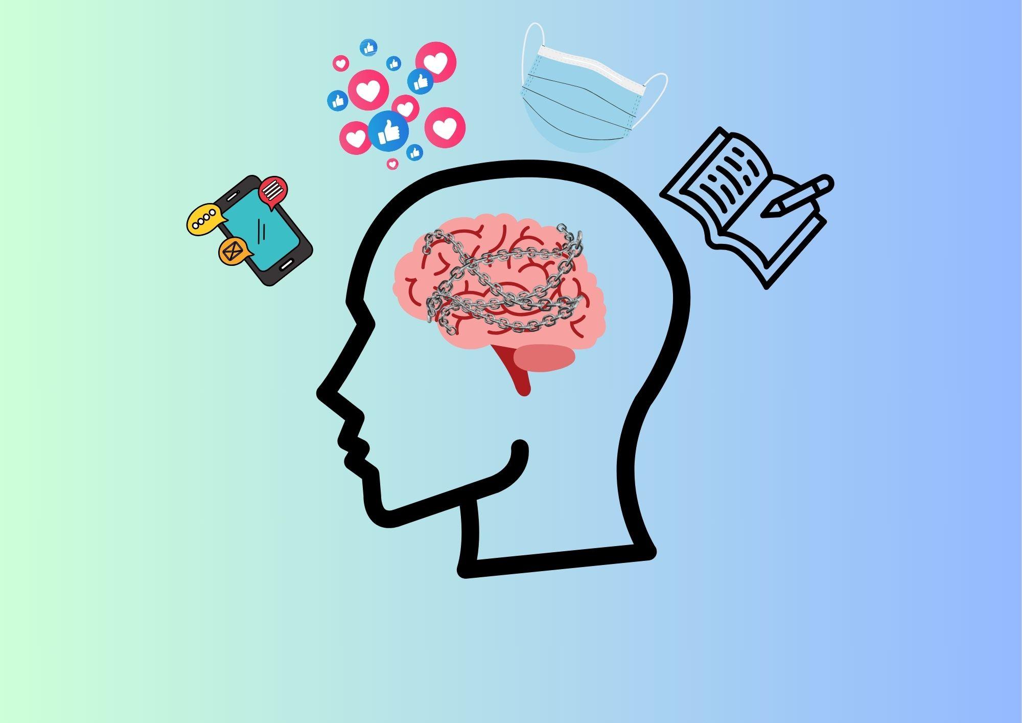 The image features a silhouette of a human head in profile, with a brain depicted inside. The brain is wrapped in chains, symbolizing mental constraints or challenges. Surrounding the head are various icons: a smartphone with messaging symbols, a cluster of social media icons with likes and hearts, a face mask, and an open book with a pen. The background is a gradient of light green to blue, suggesting a calm or neutral setting. These elements collectively represent themes of mental health, social media influence, education, and the impact of the pandemic.