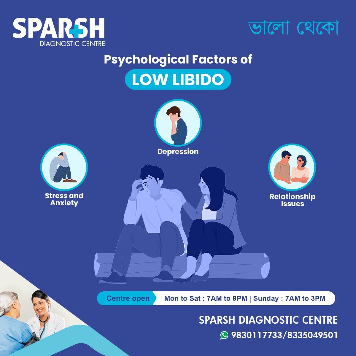 The image is an advertisement for Sparsh Diagnostic Centre, focusing on the psychological factors of low libido. It features a blue background with illustrations and text. At the top left, the logo 'SPARSH DIAGNOSTIC CENTRE' is displayed. The main text reads 'Psychological Factors of LOW LIBIDO' with 'LOW LIBIDO' highlighted in a blue box. Three circular illustrations depict 'Stress and Anxiety', 'Depression', and 'Relationship Issues' as contributing factors. In the center, there is an illustration of a couple sitting together, appearing distressed. The bottom left corner shows a photograph of a doctor consulting with a patient. The bottom right corner provides contact information for Sparsh Diagnostic Centre, including phone numbers and operating hours. The text 'ভালো থেকো' in Bengali is also present, indicating a message of well-being.