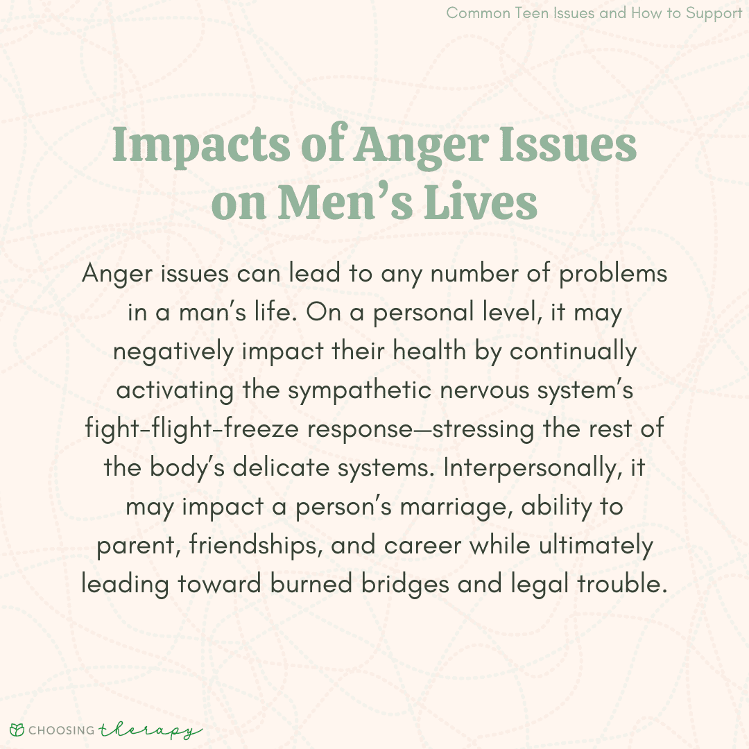 The image is an infographic titled 'Impacts of Anger Issues on Men’s Lives.' It discusses how anger issues can lead to various problems in a man's life. On a personal level, anger can negatively affect health by activating the sympathetic nervous system's fight-flight-freeze response, which stresses the body's systems. Interpersonally, it can impact marriage, parenting, friendships, and career, potentially leading to burned bridges and legal trouble. The background is a light color with a subtle pattern, and the text is in a clear, readable font. The bottom left corner features the logo 'Choosing Therapy.'