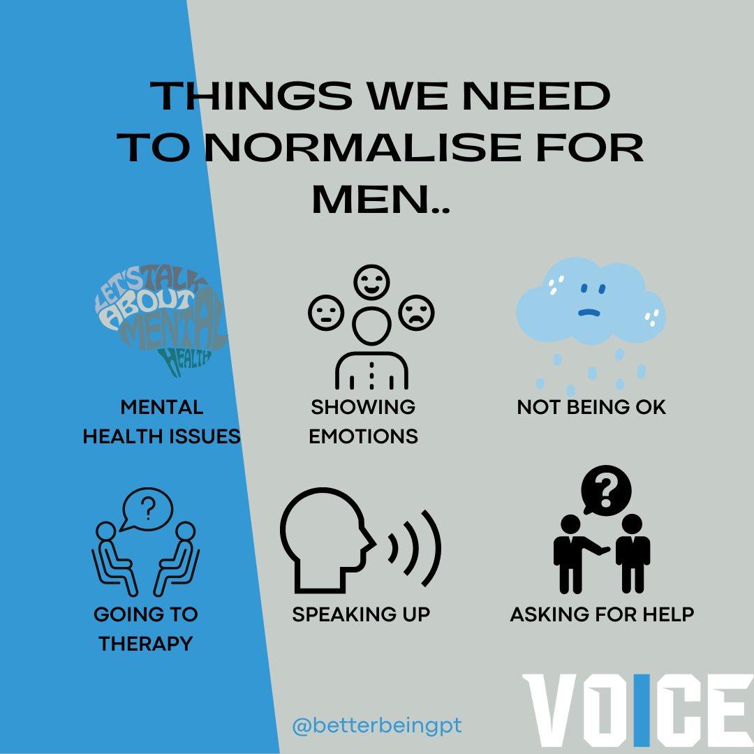 The image is an infographic titled 'THINGS WE NEED TO NORMALISE FOR MEN..' It is divided into two sections with a blue and gray background. On the left, there is a blue section with the text 'MENTAL HEALTH ISSUES' accompanied by an illustration of a brain with the words 'LET'S TALK ABOUT MENTAL HEALTH' inside it. On the right, there are four icons with corresponding text: 'SHOWING EMOTIONS' with a figure surrounded by happy and sad faces, 'NOT BEING OK' with a cloud raining, 'GOING TO THERAPY' with two people sitting and talking, 'SPEAKING UP' with a profile of a head speaking, and 'ASKING FOR HELP' with two figures and a question mark. At the bottom, the handle '@betterbeingpt' is visible, and the word 'VOICE' is written in large letters.
