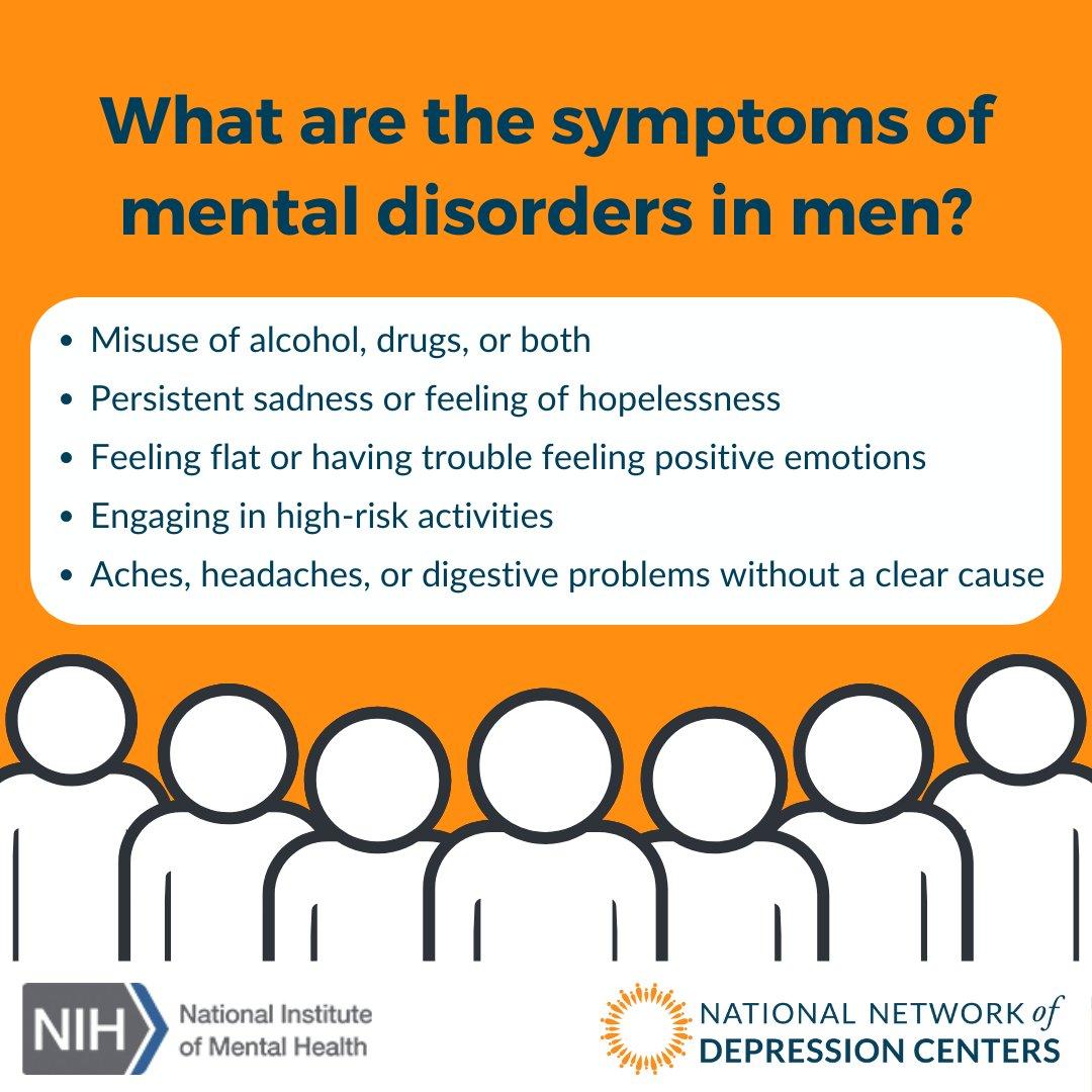 The image is an infographic with an orange background featuring the title 'What are the symptoms of mental disorders in men?' in bold blue text. Below the title, there is a white box listing symptoms: 'Misuse of alcohol, drugs, or both,' 'Persistent sadness or feeling of hopelessness,' 'Feeling flat or having trouble feeling positive emotions,' 'Engaging in high-risk activities,' and 'Aches, headaches, or digestive problems without a clear cause.' At the bottom, there are stylized figures of people in black and white. Logos for the National Institute of Mental Health and the National Network of Depression Centers are present at the bottom corners.