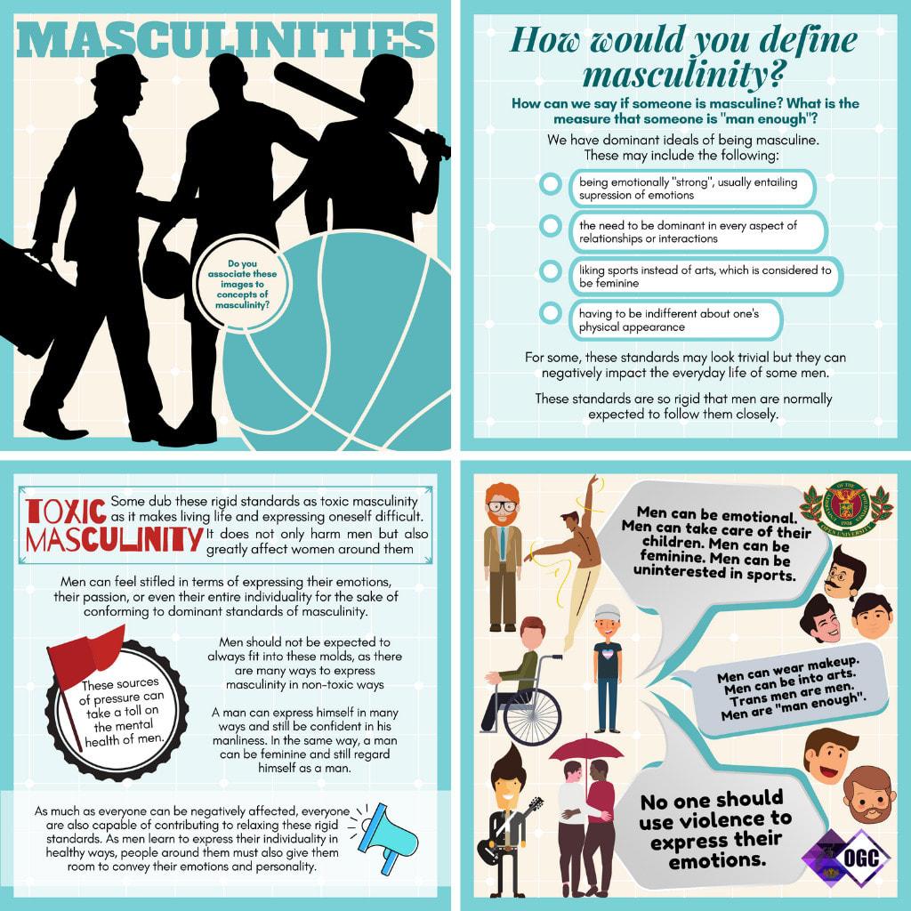 The image is an infographic discussing the concept of masculinity. It is divided into several sections with text and illustrations. The top left section features silhouettes of men with a question about associating these images with masculinity. The top right section asks how one would define masculinity and lists traditional ideals such as being emotionally strong, dominant, and indifferent about appearance. The bottom left section addresses 'toxic masculinity,' explaining how rigid standards can negatively impact men and women. It emphasizes that men should not be expected to fit these molds and encourages expressing emotions healthily. The bottom right section features diverse illustrations of men and text bubbles promoting emotional expression, rejecting violence, and accepting non-traditional masculine traits. The overall theme is to challenge traditional masculinity norms and promote a more inclusive understanding.