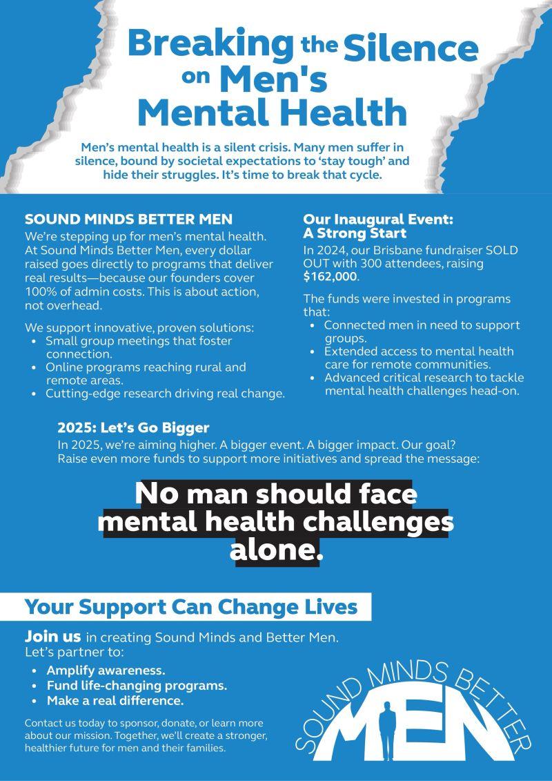 The image is an infographic titled 'Breaking the Silence on Men's Mental Health.' It highlights the issue of men's mental health being a silent crisis due to societal expectations. The infographic promotes 'Sound Minds Better Men,' an initiative focused on supporting men's mental health through various programs. It mentions their inaugural event in 2024, which raised $162,000, and outlines future goals for 2025. The message emphasizes that no man should face mental health challenges alone. The infographic encourages support and partnership to amplify awareness, fund programs, and make a difference.
