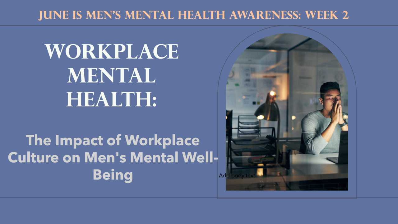 The image is a promotional graphic for Men's Mental Health Awareness, specifically focusing on workplace mental health. The background is a muted blue color. At the top, there is a banner with the text 'JUNE IS MEN’S MENTAL HEALTH AWARENESS: WEEK 2' in orange. Below, the main text reads 'WORKPLACE MENTAL HEALTH: The Impact of Workplace Culture on Men's Mental Well-Being' in white and light gray. On the right side, there is a photograph of a man sitting at a desk in an office setting, appearing contemplative or stressed, with his hands clasped in front of his face. The office is dimly lit, and the man is looking towards a computer screen.