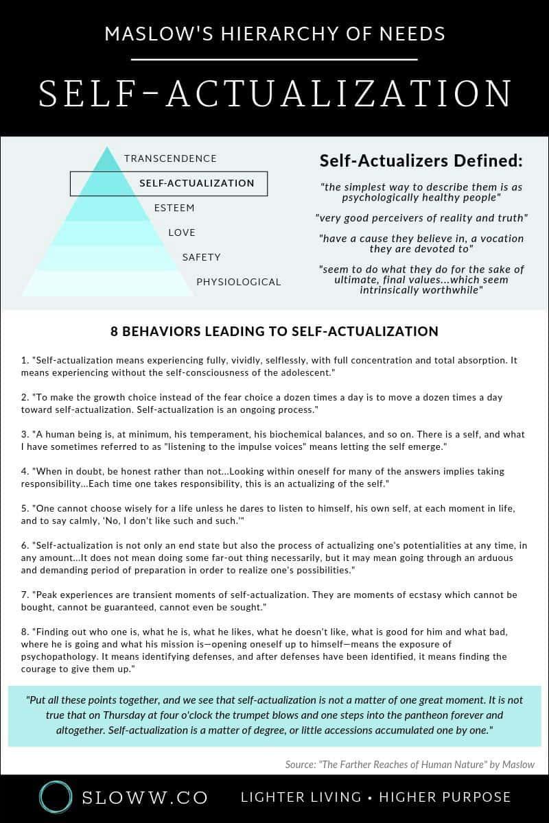The image is an infographic titled 'Maslow's Hierarchy of Needs: Self-Actualization.' It features a pyramid diagram illustrating the hierarchy of needs, with 'Self-Actualization' highlighted. Above it are 'Transcendence,' and below are 'Esteem,' 'Love,' 'Safety,' and 'Physiological.' The right side defines 'Self-Actualizers' with quotes describing them as psychologically healthy people who perceive reality and truth well, have a cause they believe in, and act for ultimate values. Below, there are '8 Behaviors Leading to Self-Actualization,' which include experiencing fully, making growth choices, listening to oneself, taking responsibility, and understanding one's identity. A quote at the bottom emphasizes that self-actualization is a gradual process. The source is credited to 'The Farther Reaches of Human Nature' by Maslow, and the image is from sloww.co.