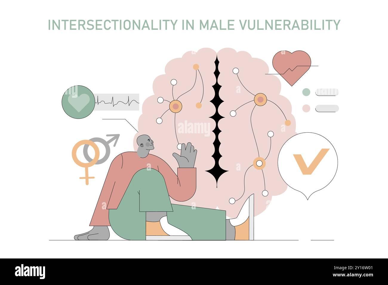 The image is an illustration focusing on the concept of male vulnerability. It features a stylized human figure sitting with one hand raised, surrounded by various symbols and abstract elements. The background includes a large brain-like shape with interconnected nodes, symbolizing mental and emotional connections. There are gender symbols, a heart, and a checkmark, indicating themes of gender and emotional health. The text 'INTERSECTIONALITY IN MALE VULNERABILITY' is prominently displayed at the top. The color palette is soft, with pastel shades of pink, green, and orange.