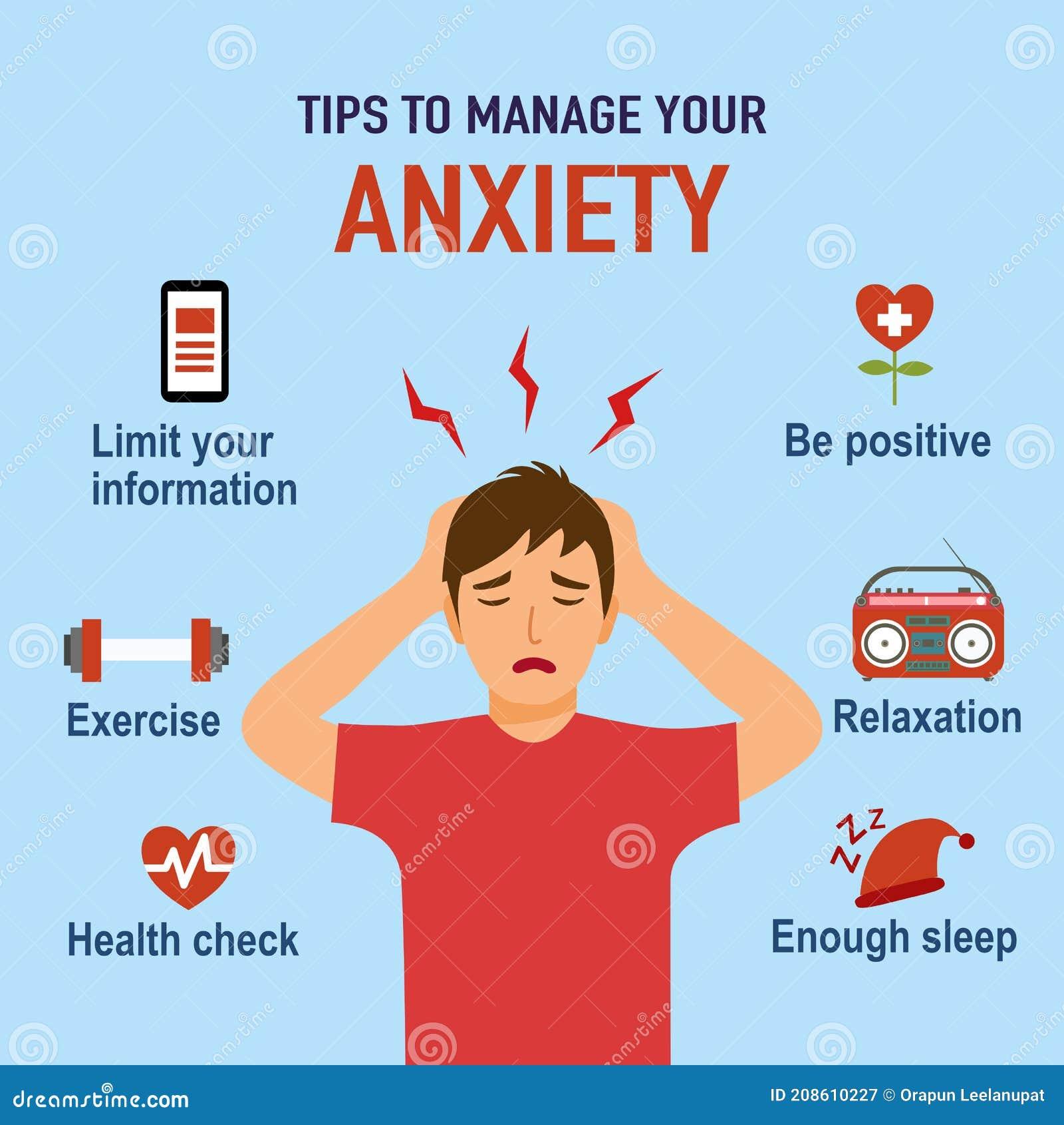 The image is an infographic titled 'Tips to Manage Your Anxiety.' It features a central illustration of a man holding his head with a distressed expression, symbolizing anxiety. Surrounding him are various icons and tips for managing anxiety. These include: 'Limit your information' with a smartphone icon, 'Exercise' with a dumbbell icon, 'Health check' with a heart monitor icon, 'Be positive' with a heart and cross icon, 'Relaxation' with a radio icon, and 'Enough sleep' with a sleeping cap icon. The background is light blue, and the text is primarily in dark blue and red.