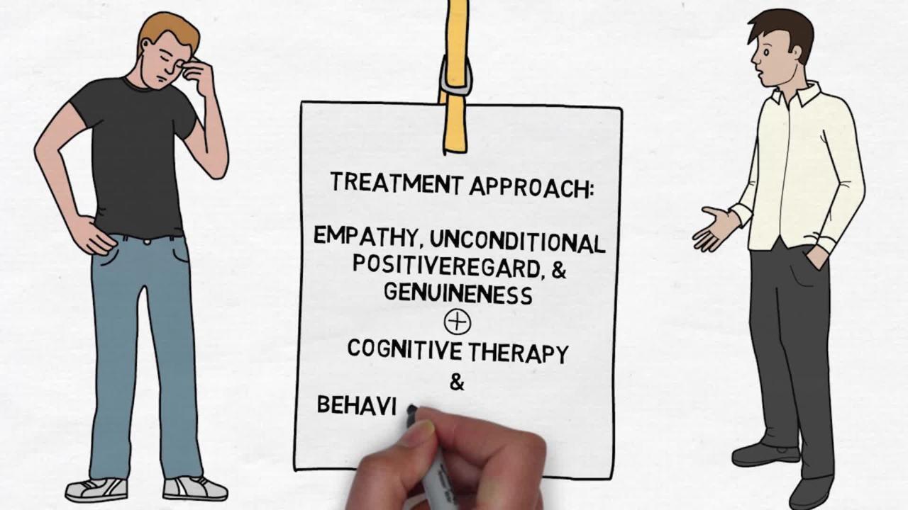 The image is an illustration featuring two men and a piece of paper with text. The man on the left is wearing a black t-shirt and blue jeans, appearing thoughtful with his hand on his chin. The man on the right is wearing a white shirt and dark pants, gesturing with his hands as if explaining something. Between them is a large piece of paper hanging from a clip, with text that reads: 'TREATMENT APPROACH: EMPATHY, UNCONDITIONAL POSITIVE REGARD, & GENUINENESS + COGNITIVE THERAPY & BEHAVI'. A hand is shown writing on the paper. The style is cartoon-like, and the setting suggests a discussion about therapeutic approaches.