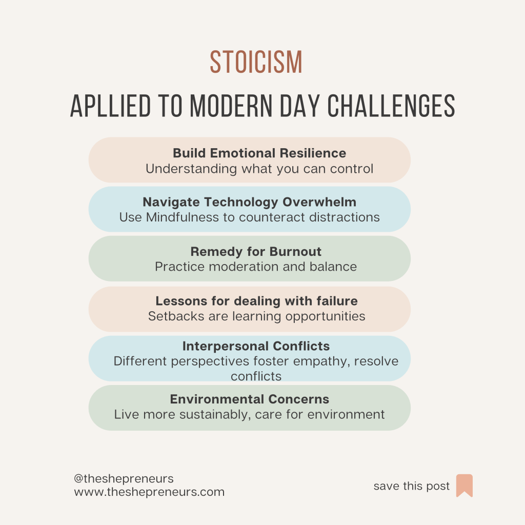 The image is an infographic titled 'STOICISM APPLIED TO MODERN DAY CHALLENGES'. It presents various ways stoic principles can be applied to contemporary issues. The infographic includes six sections, each with a heading and a brief explanation: 'Build Emotional Resilience' with 'Understanding what you can control', 'Navigate Technology Overwhelm' with 'Use Mindfulness to counteract distractions', 'Remedy for Burnout' with 'Practice moderation and balance', 'Lessons for dealing with failure' with 'Setbacks are learning opportunities', 'Interpersonal Conflicts' with 'Different perspectives foster empathy, resolve conflicts', and 'Environmental Concerns' with 'Live more sustainably, care for environment'. The bottom of the image includes the text '@theshepreneurs' and 'www.theshepreneurs.com', along with a prompt to 'save this post'.