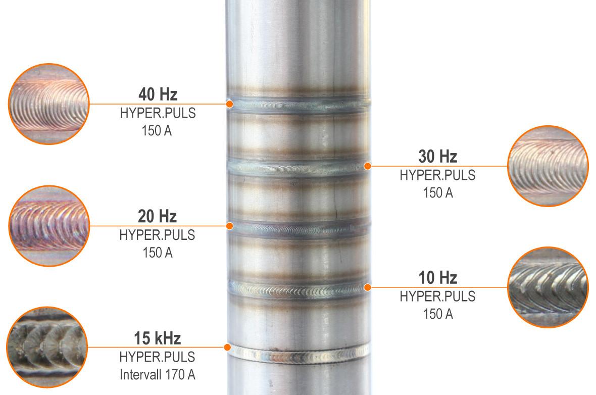 Das Bild zeigt eine vertikale Metallröhre mit mehreren horizontalen Schweißnähten. Jede Naht ist mit einem Kreis hervorgehoben, der eine Nahaufnahme der Schweißnaht zeigt. Die Schweißnähte sind mit verschiedenen Frequenzen und Stromstärken beschriftet: 40 Hz, 30 Hz, 20 Hz, 10 Hz und 15 kHz. Die Beschriftungen enthalten den Text 'HYPER.PULS' und die Stromstärke '150 A' oder 'Intervall 170 A'. Diese Informationen sind in deutscher Sprache angegeben und beziehen sich auf den WIG-Schweißprozess von REHM Schweißtechnik.