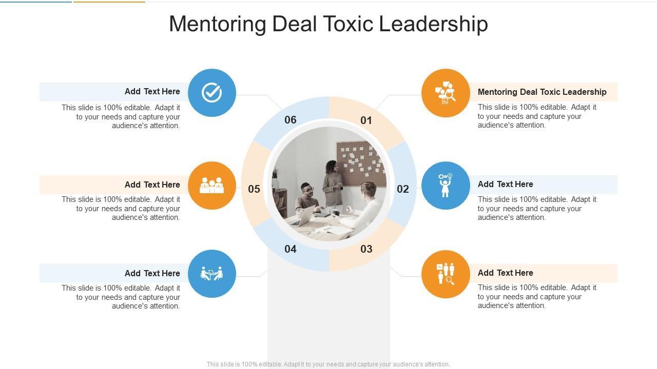 The image is a presentation slide titled 'Mentoring Deal Toxic Leadership.' It features a circular diagram with six segments numbered from 01 to 06. Each segment is accompanied by an icon and placeholder text that reads 'Add Text Here' and 'This slide is 100% editable. Adapt it to your needs and capture your audience's attention.' The central part of the diagram contains a photograph of a group of people in a meeting, with one person standing and pointing at a board covered with sticky notes. The color scheme includes blue and orange tones.