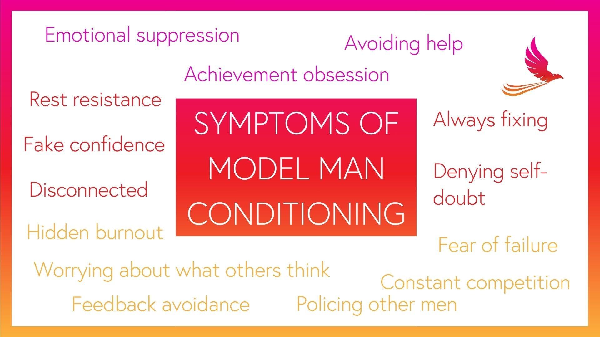 The image is an infographic titled 'SYMPTOMS OF MODEL MAN CONDITIONING' displayed in the center with a gradient background transitioning from red to orange. Surrounding this central text are various phrases in different colors, such as purple, red, and yellow. These phrases include 'Emotional suppression', 'Avoiding help', 'Achievement obsession', 'Rest resistance', 'Fake confidence', 'Disconnected', 'Always fixing', 'Denying self-doubt', 'Hidden burnout', 'Fear of failure', 'Worrying about what others think', 'Constant competition', 'Feedback avoidance', and 'Policing other men'. In the top right corner, there is a stylized image of a bird in red and orange colors.