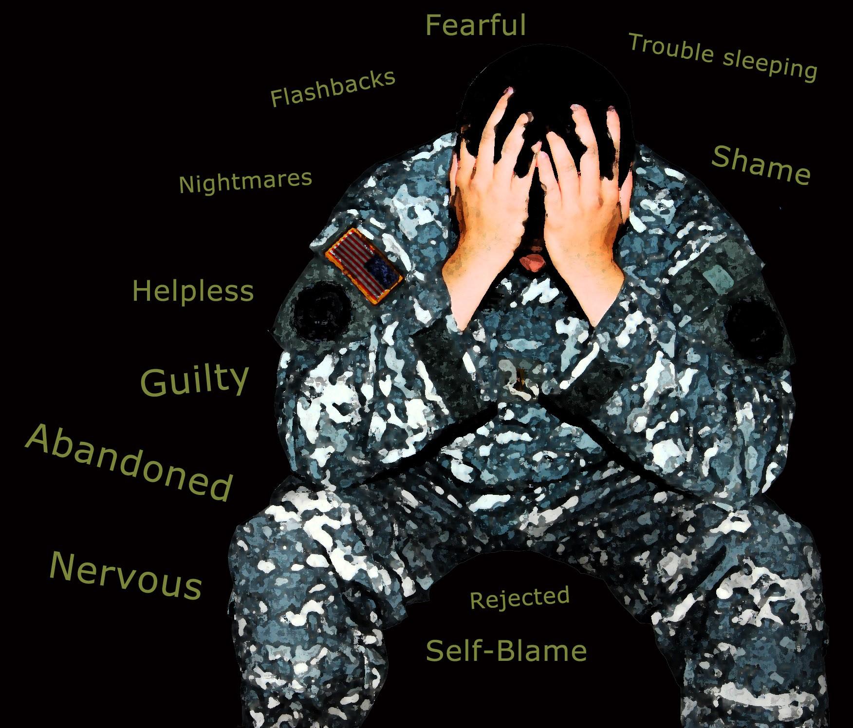 The image depicts a person in military camouflage uniform sitting with their head in their hands, conveying a sense of distress or despair. Surrounding the figure are words such as 'Fearful', 'Trouble sleeping', 'Shame', 'Self-Blame', 'Rejected', 'Nervous', 'Abandoned', 'Guilty', 'Helpless', 'Nightmares', and 'Flashbacks'. These words suggest themes related to mental health challenges, possibly associated with PTSD or similar conditions experienced by combat veterans.