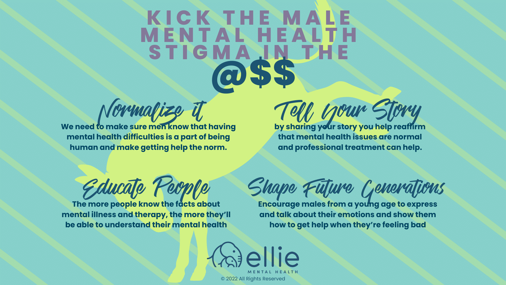 The image features a motivational message aimed at addressing male mental health stigma. The background is a light blue with diagonal stripes, and a large yellow silhouette of a person is central to the design. At the top, bold purple text reads 'KICK THE MALE MENTAL HEALTH STIGMA IN THE @$$'. The image is divided into four sections with different messages: 'Normalize it' encourages making mental health difficulties a normal topic for men; 'Tell Your Story' emphasizes the importance of sharing personal experiences to affirm that mental health issues are normal; 'Educate People' highlights the need for awareness about mental illness and therapy; 'Shape Future Generations' focuses on encouraging young males to express emotions and seek help.